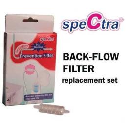 Spectra - set filtre pompa de san dew 300/ 350