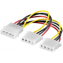 Cablu adaptor splitter alimentare molex 5.25 la molex 2x 5.25 15cm
